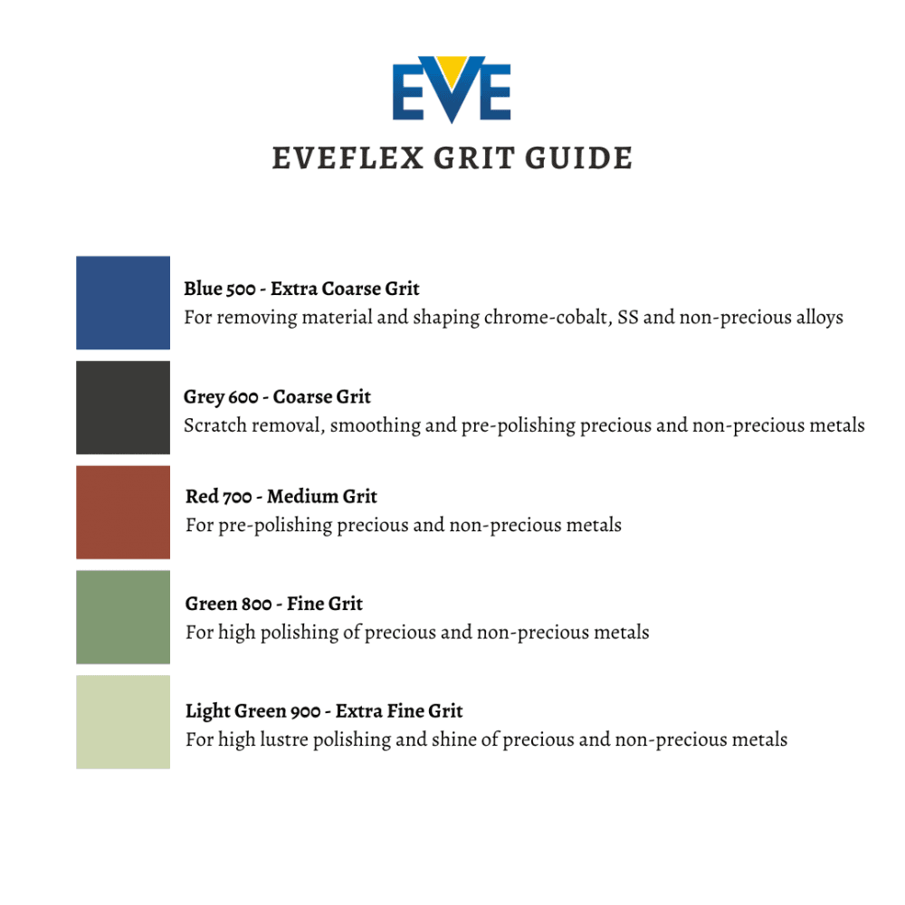 Eve Flex Montajlı Küçük 3.3x7. - Eve Jewelry & Watches Distribuidor Oficial Rolex incelemesi ve fiyatı